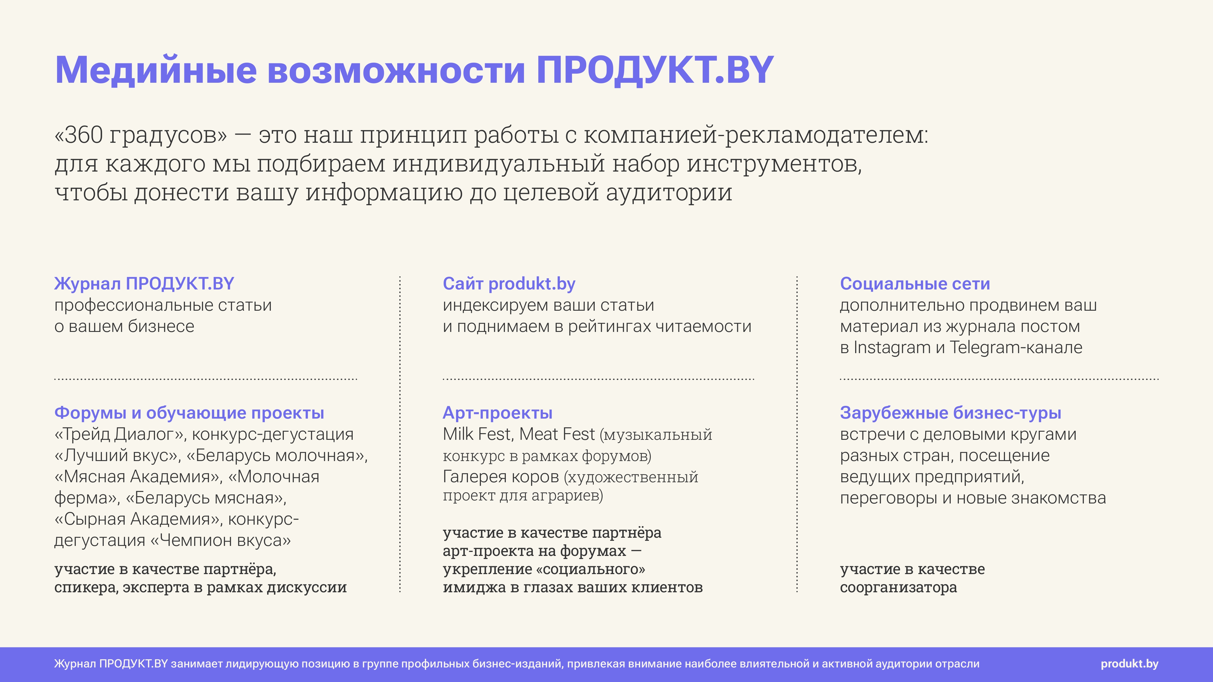 Медиакит 2026