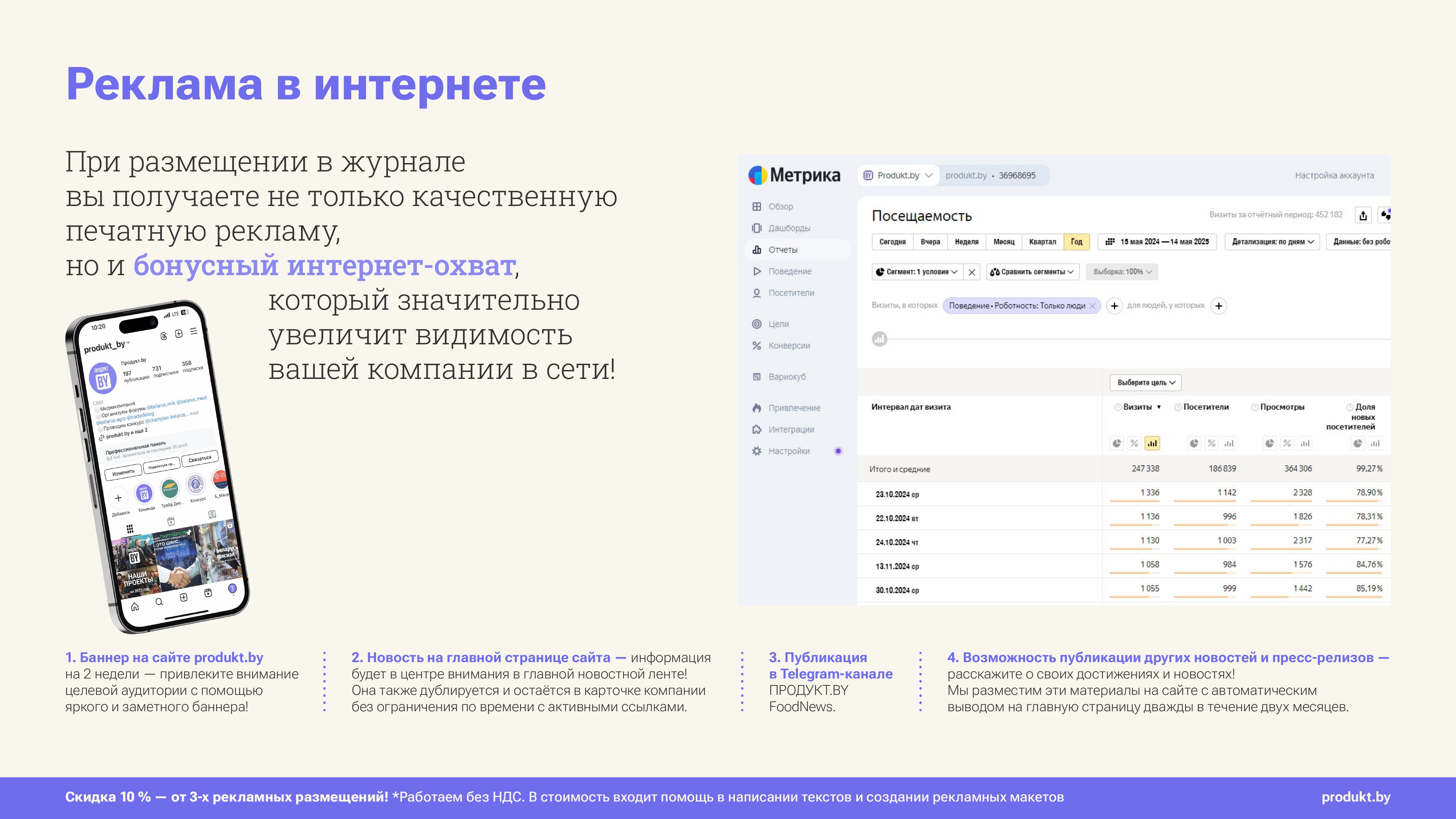 Медиакит 2026
