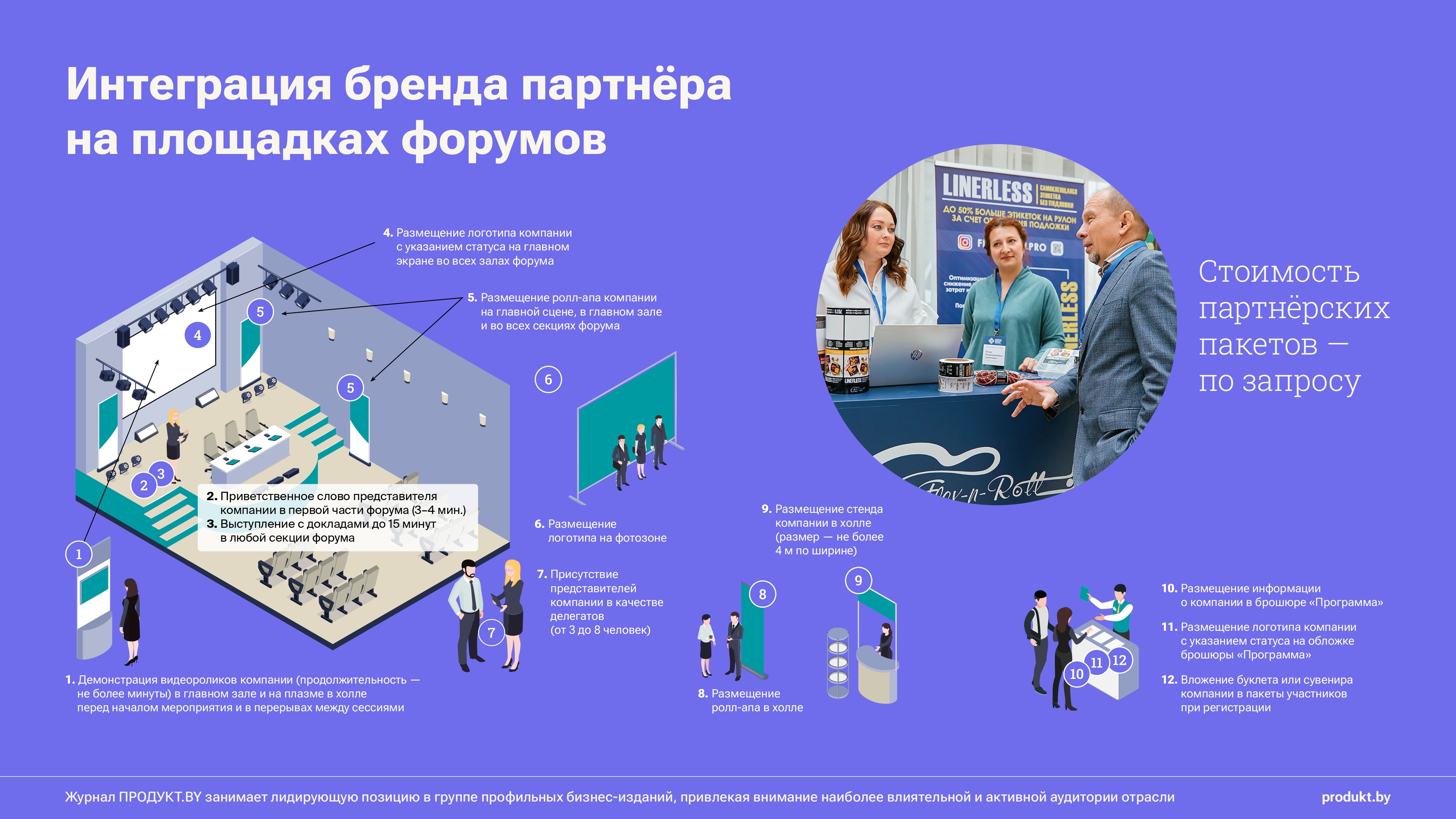 Медиакит 2026