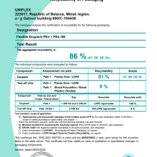Экологичность упаковки «Унифлекс» подтверждена сертификатами европейского института Cyclos-HTP GmbH